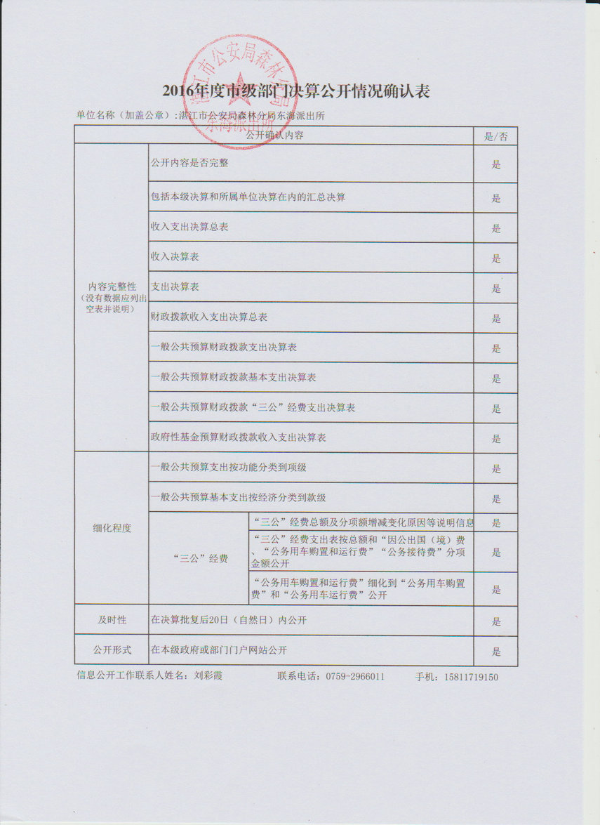 湛江市公安局森林分局东海派出所2016年决算