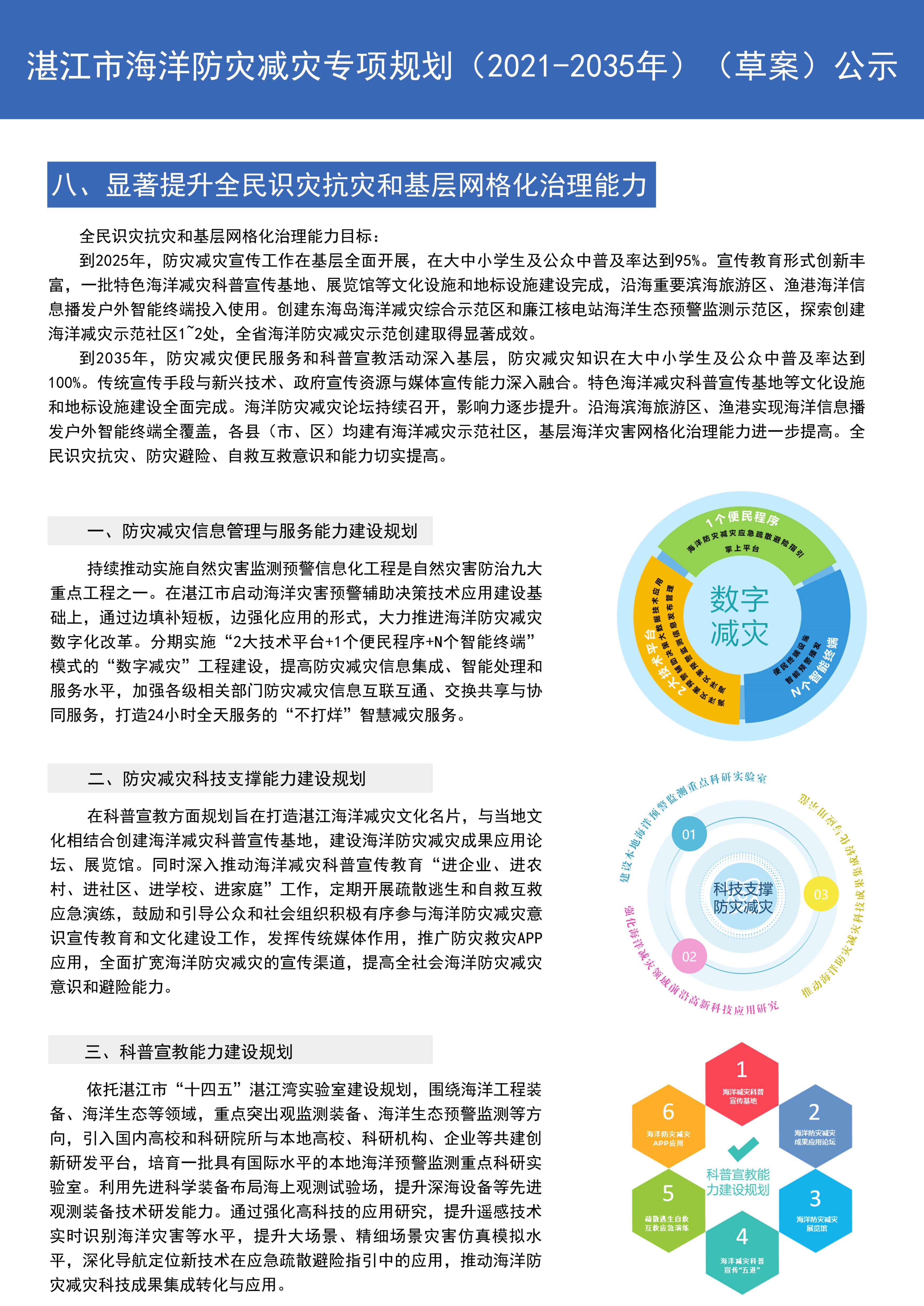 湛江市海洋防灾减灾专项规划（2021-2035年）（草案）公示_页面_7.jpg