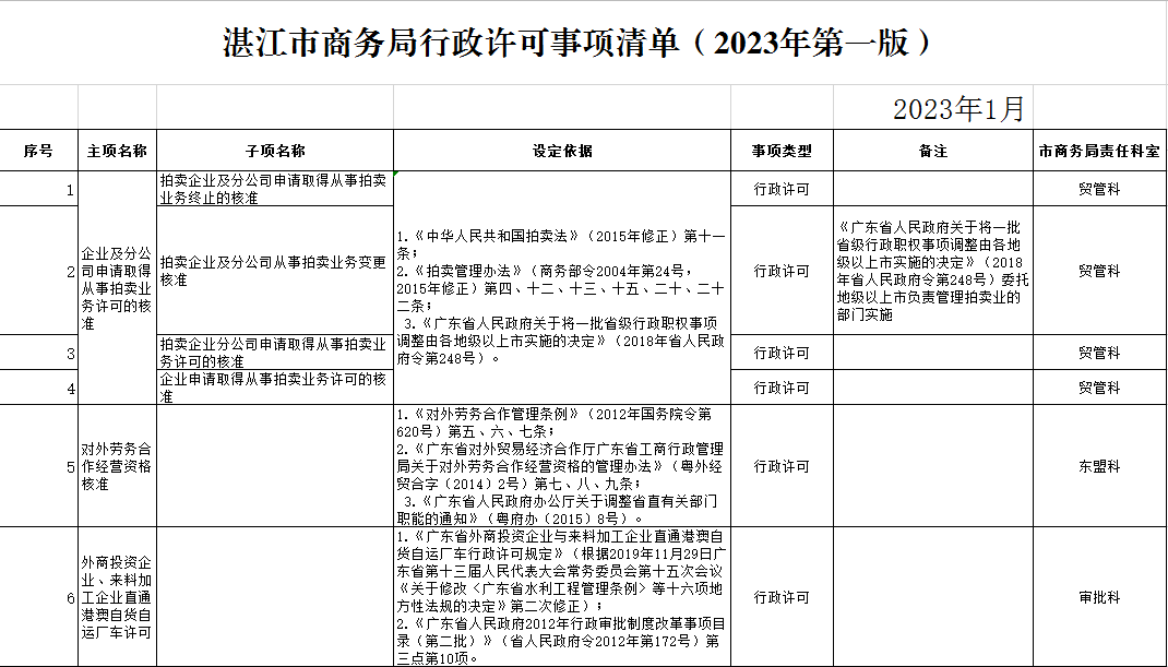 微信图片_20230117101755.png
