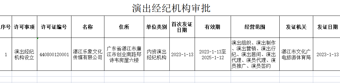 微信截图_20230119101455.png