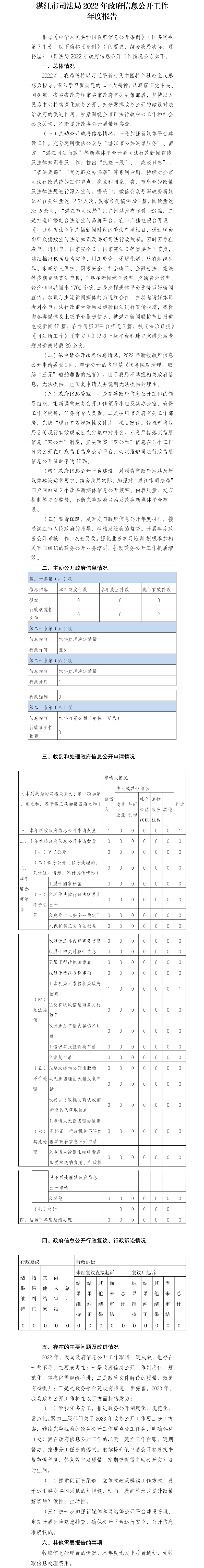 湛江市司法局2022年政府信息公开工作.png