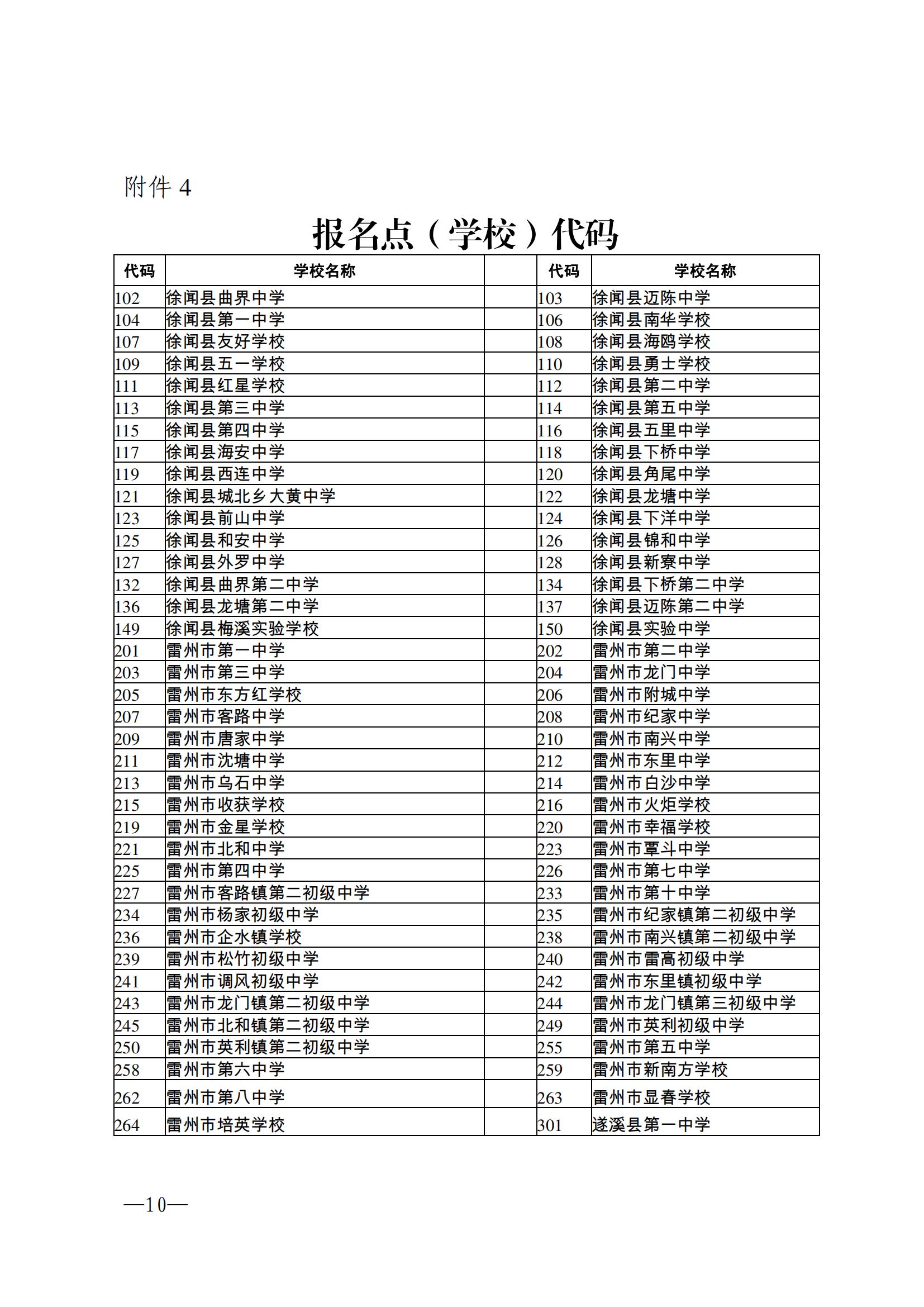 w163关于做好2024年初中学业水平考试地理等科目考试报名工作的通知_09.jpg