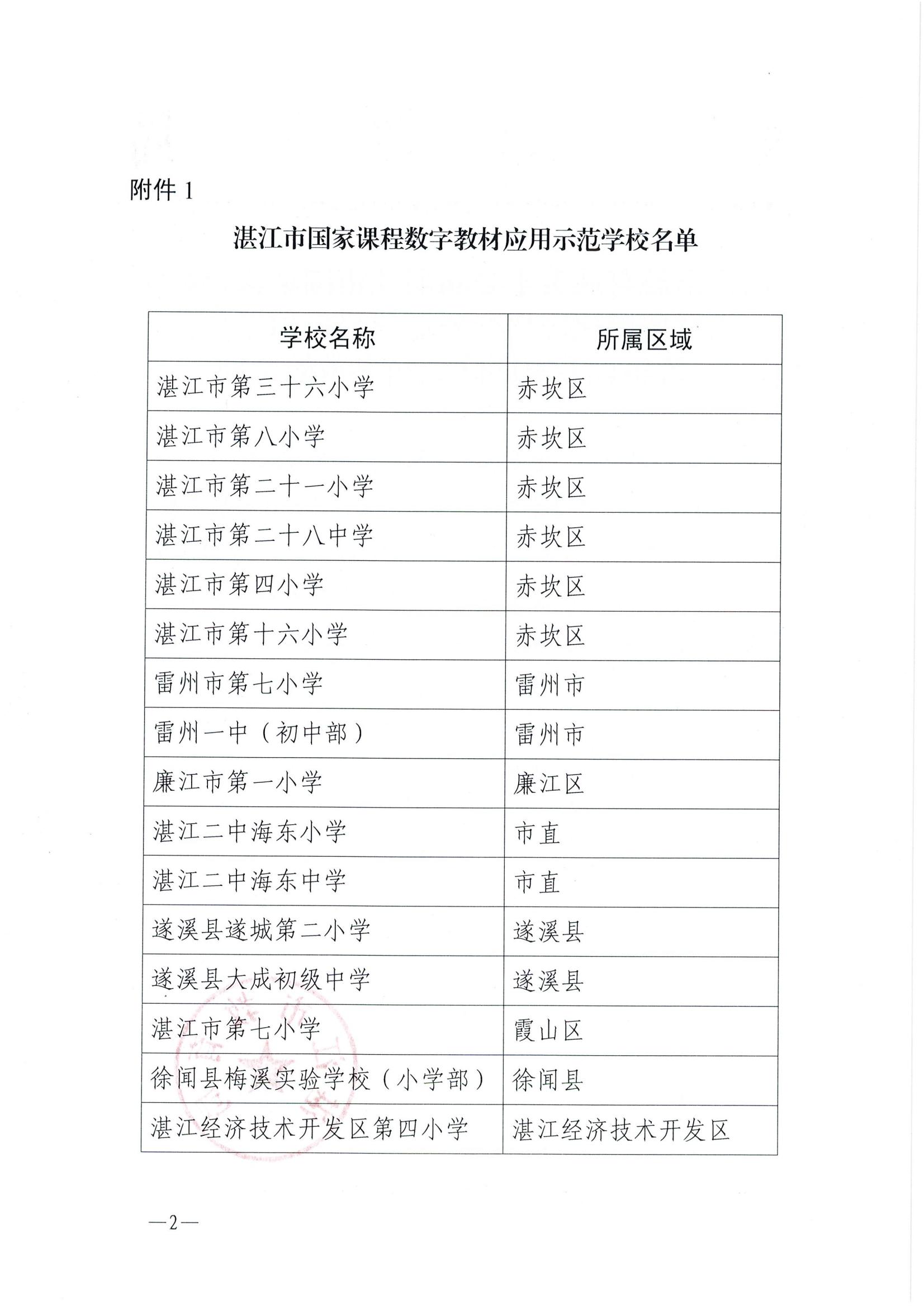 w227湛江市教育局关于公布湛江市国家课程数字教材规模化应用全覆盖项目应用示范校及研训专家团队成员名单的通知_01.jpg