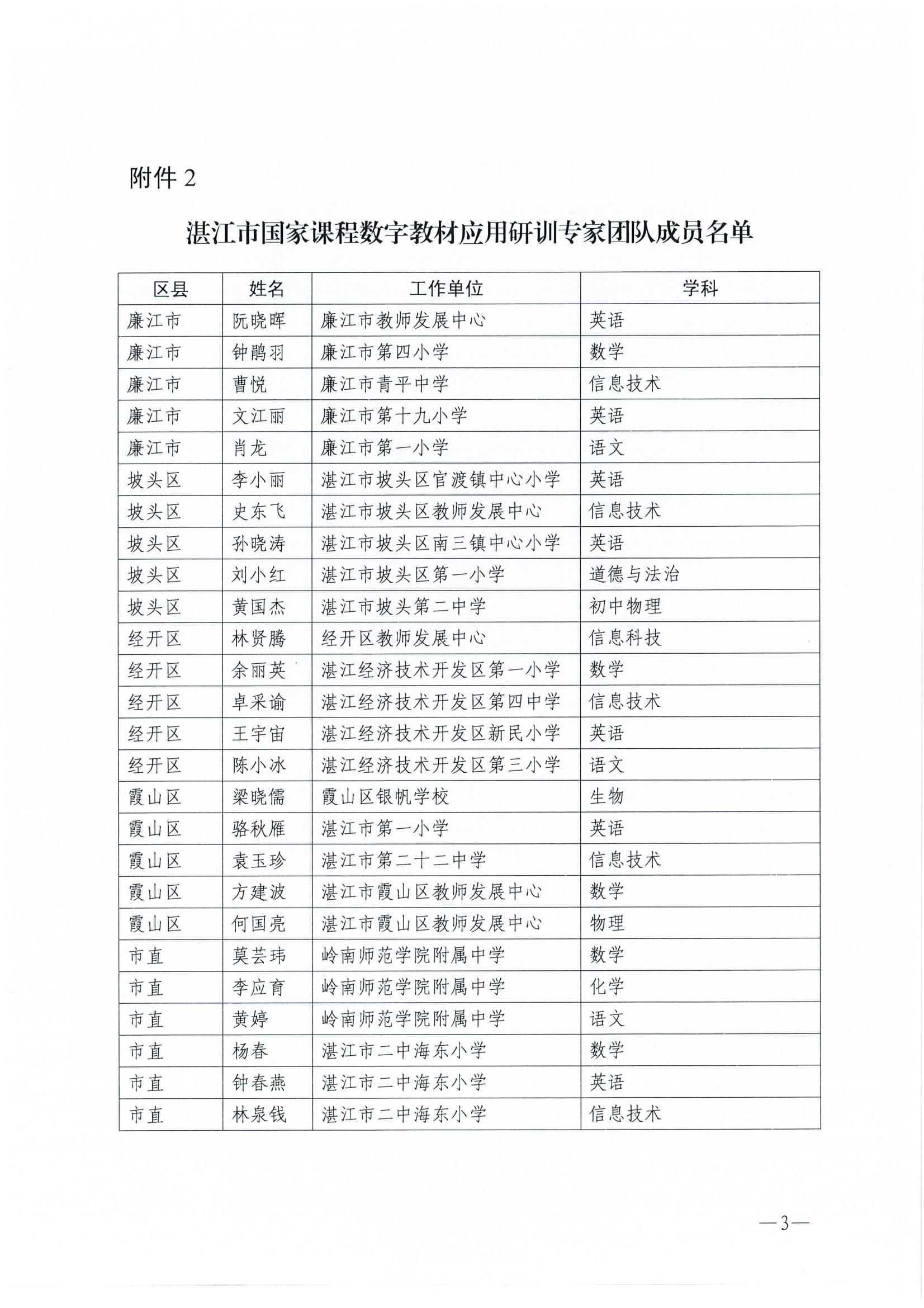 w227湛江市教育局关于公布湛江市国家课程数字教材规模化应用全覆盖项目应用示范校及研训专家团队成员名单的通知_02.jpg