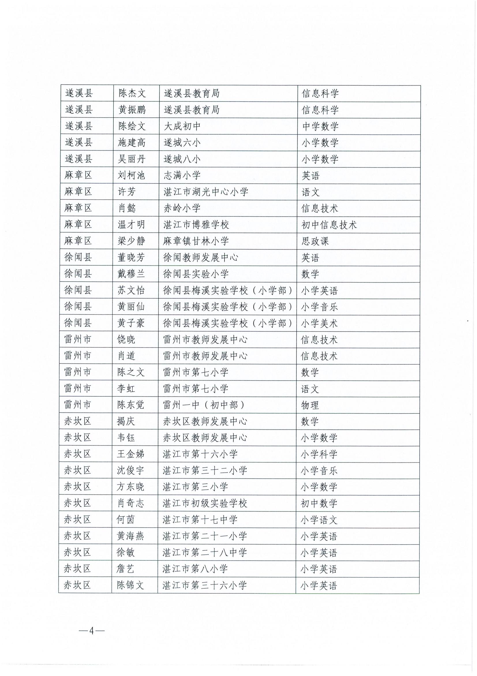 w227湛江市教育局关于公布湛江市国家课程数字教材规模化应用全覆盖项目应用示范校及研训专家团队成员名单的通知_03.jpg