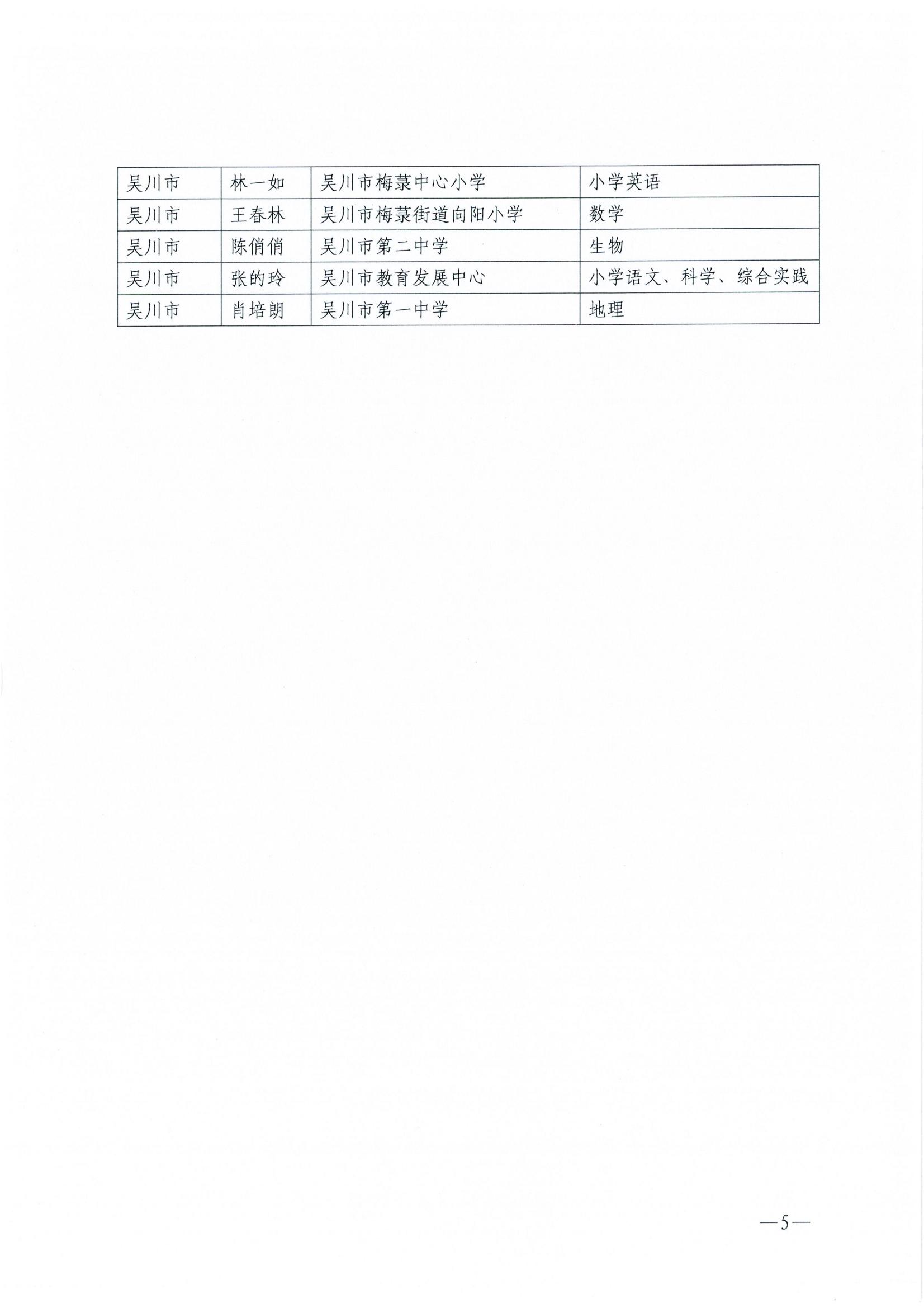 w227湛江市教育局关于公布湛江市国家课程数字教材规模化应用全覆盖项目应用示范校及研训专家团队成员名单的通知_04.jpg