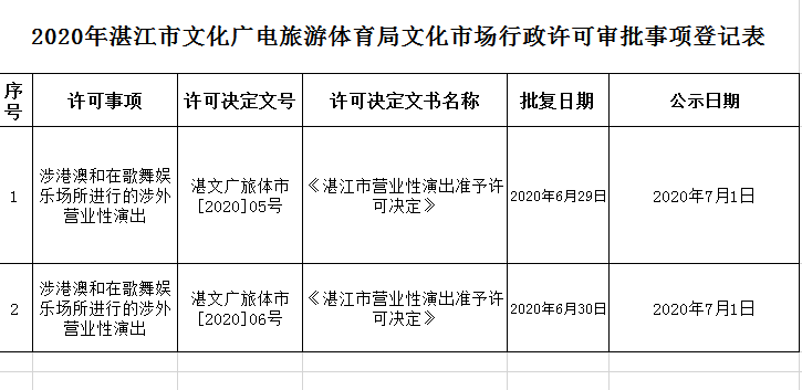 微信截图_20200703144020.png