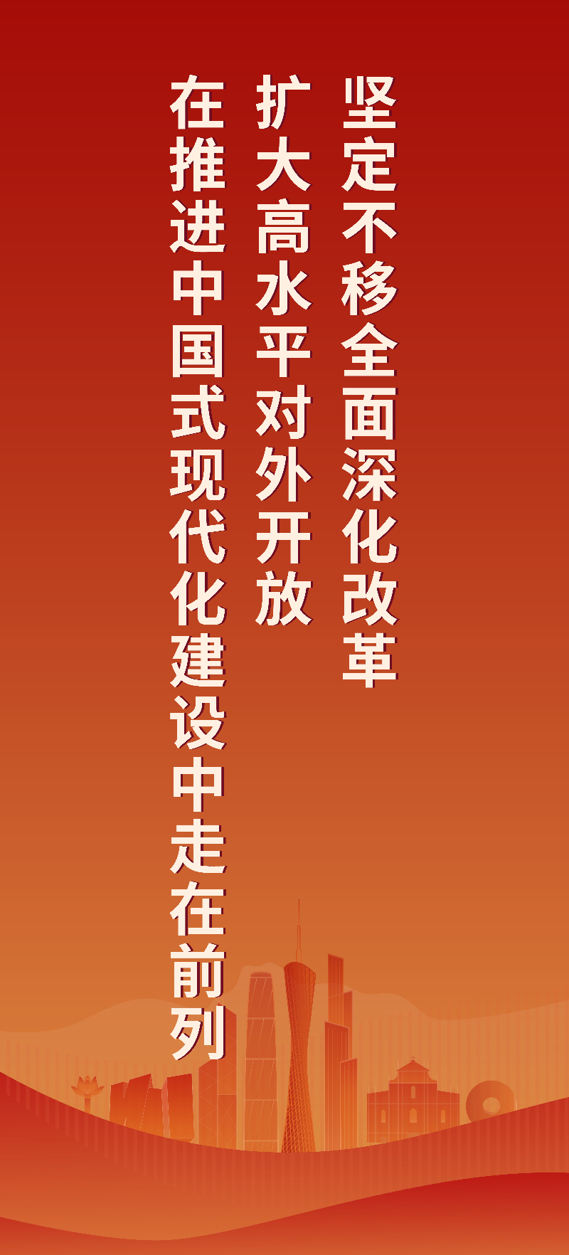 坚定不移全面深化改革 扩大高水平对外开放 在推进中国式现代化建设中走在前列