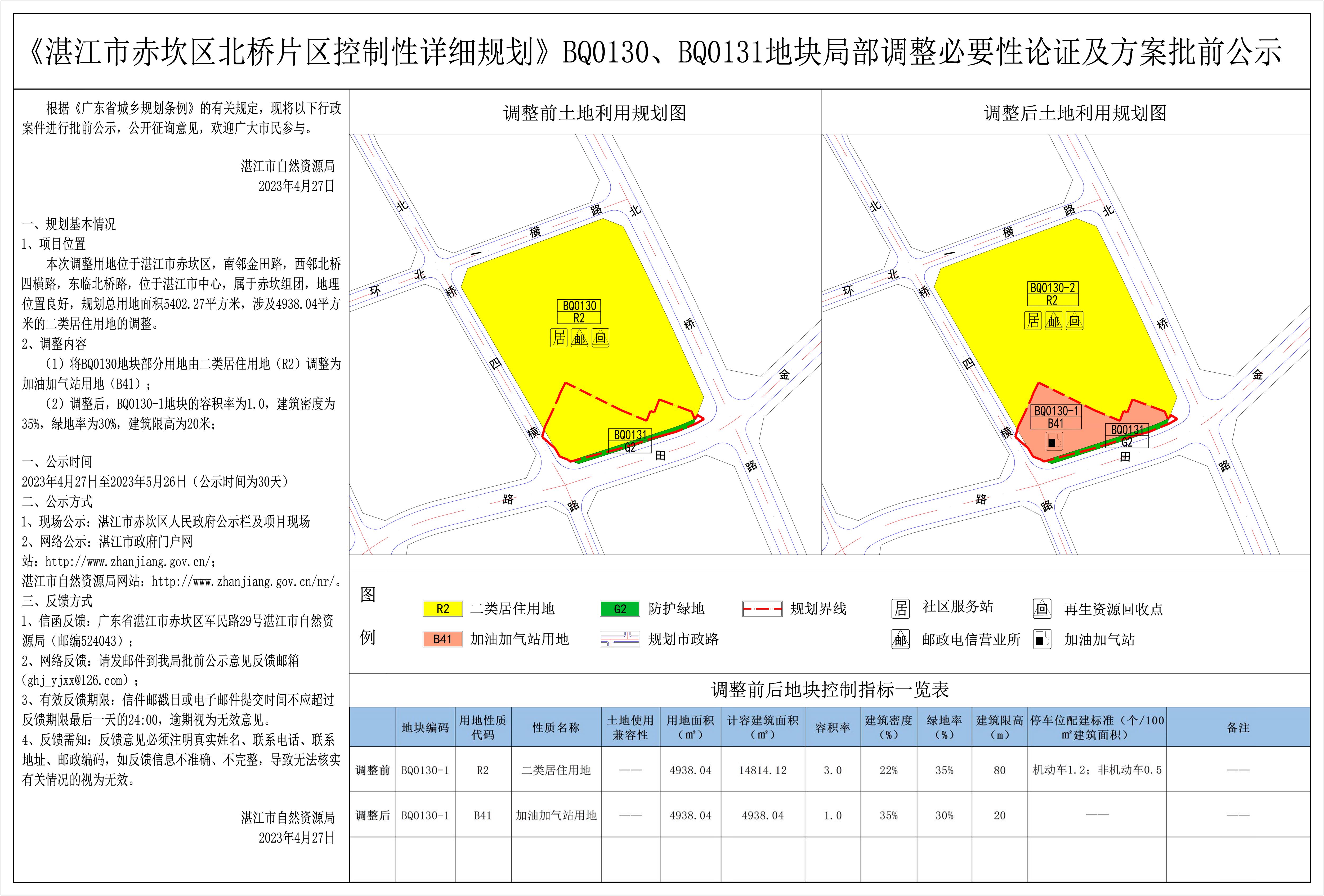 3《湛江市赤坎区北桥片区控制性详细规划》BQ0130、BQ0131地块局部调整必要性论证及方案批前公示.jpg