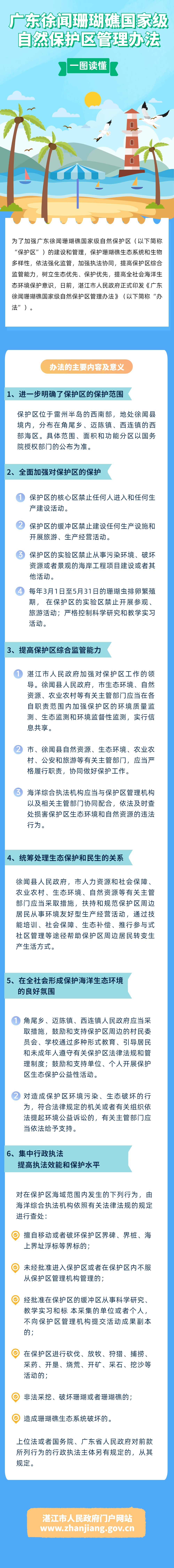 广东徐闻珊瑚礁国家级自然保护区管理办法 (1).jpg