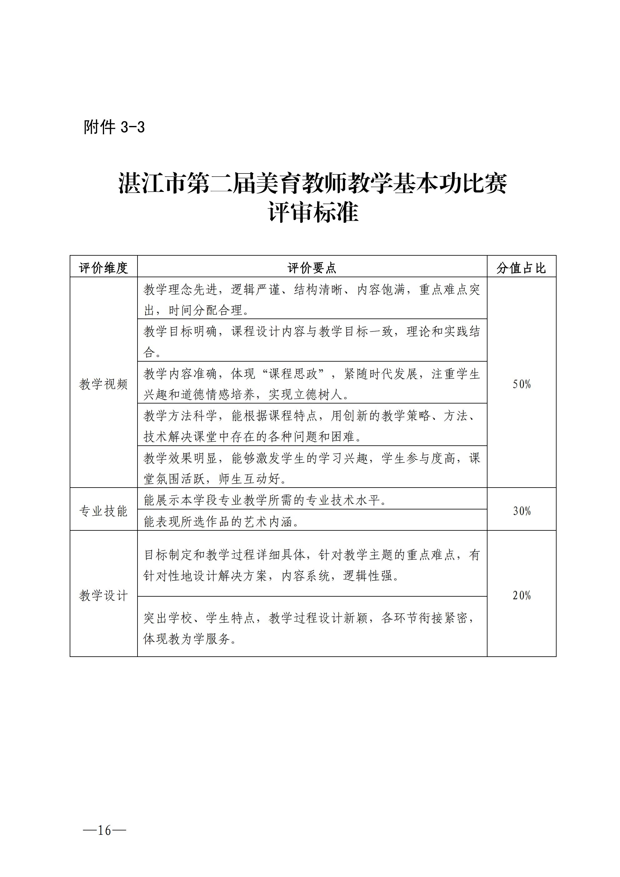 w642湛江市教育局关于举办全市第二届美育教师教学基本功比赛的通知_15.png