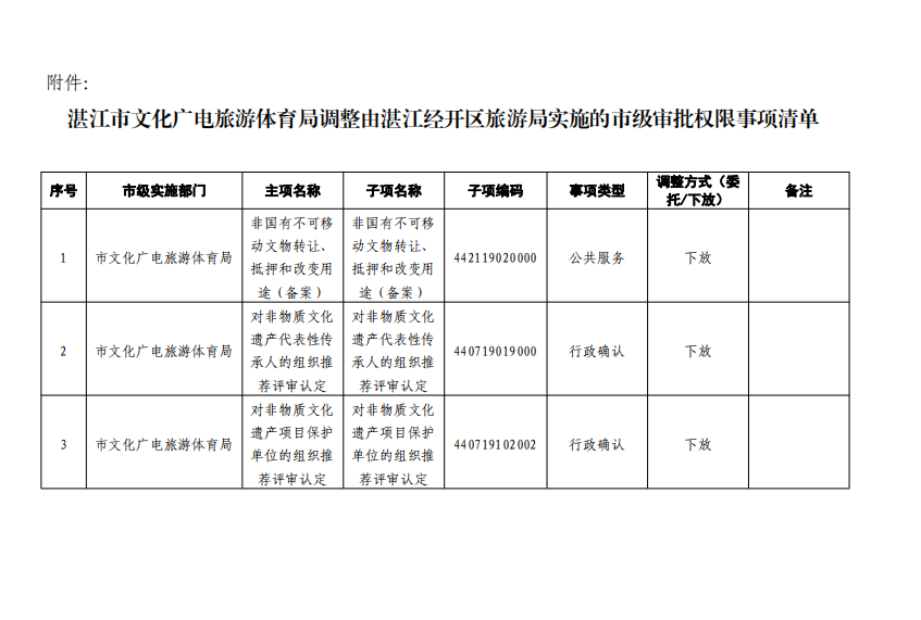 微信截图_20230615102100.png