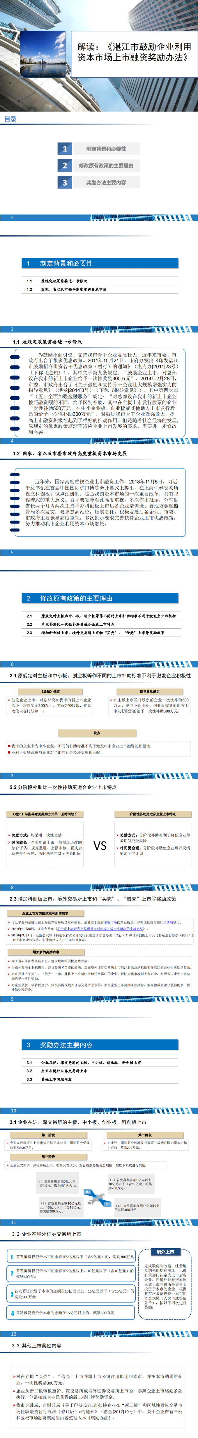 图片解读：（市金融工作局负责）湛江市人民政府关于印发湛江市鼓励企业利用资本市场上市融资奖励办法的通知_0.png