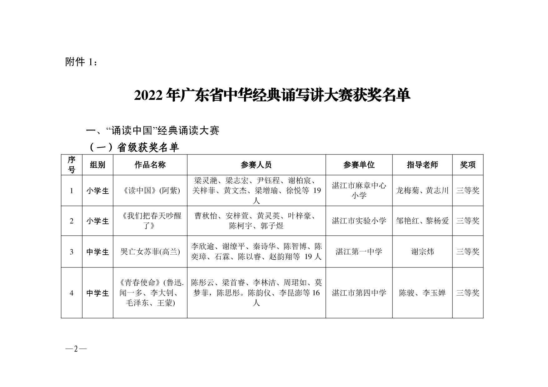 湛教函〔2023〕125号.-002.jpg