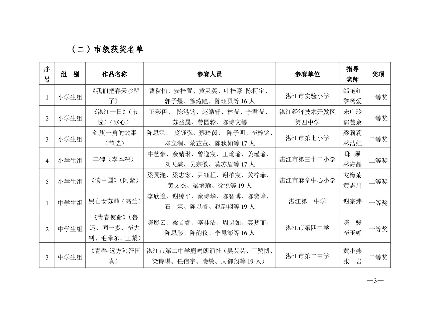 湛教函〔2023〕125号.-003.jpg