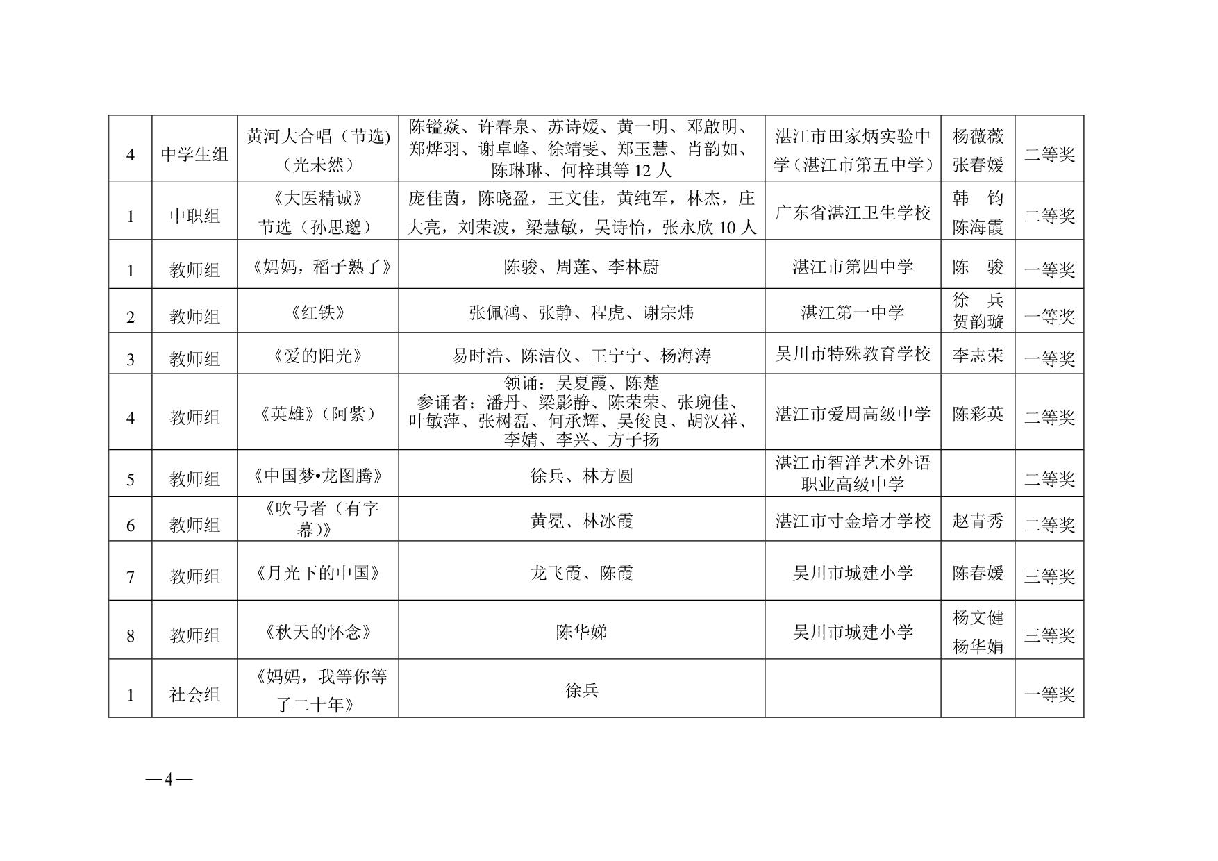 湛教函〔2023〕125号.-004.jpg