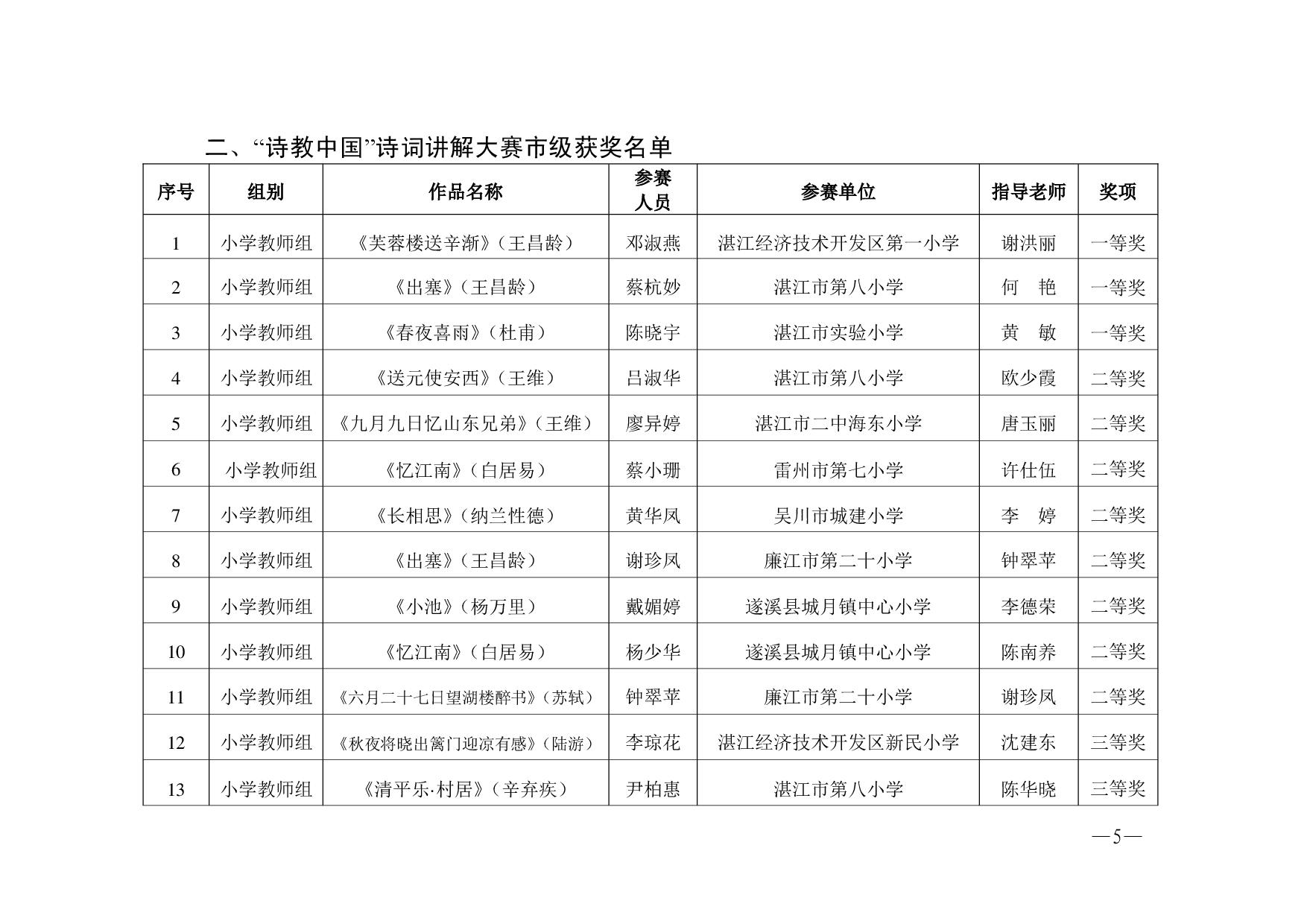 湛教函〔2023〕125号.-005.jpg