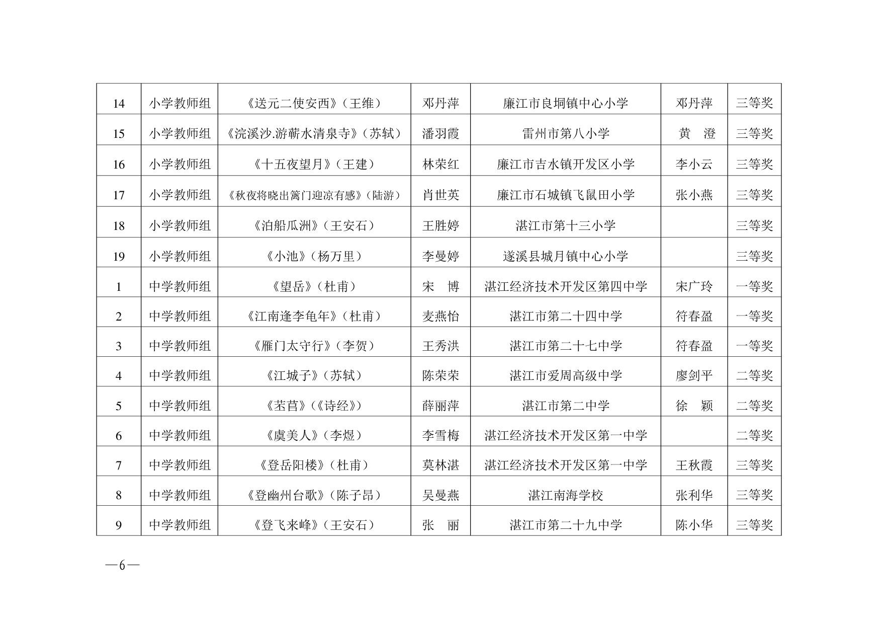 湛教函〔2023〕125号.-006.jpg