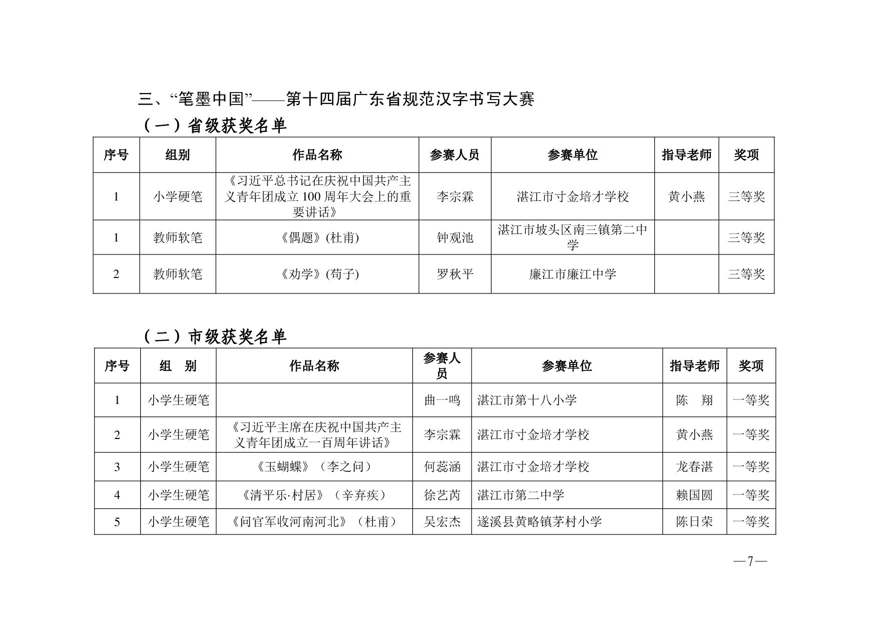 湛教函〔2023〕125号.-007.jpg