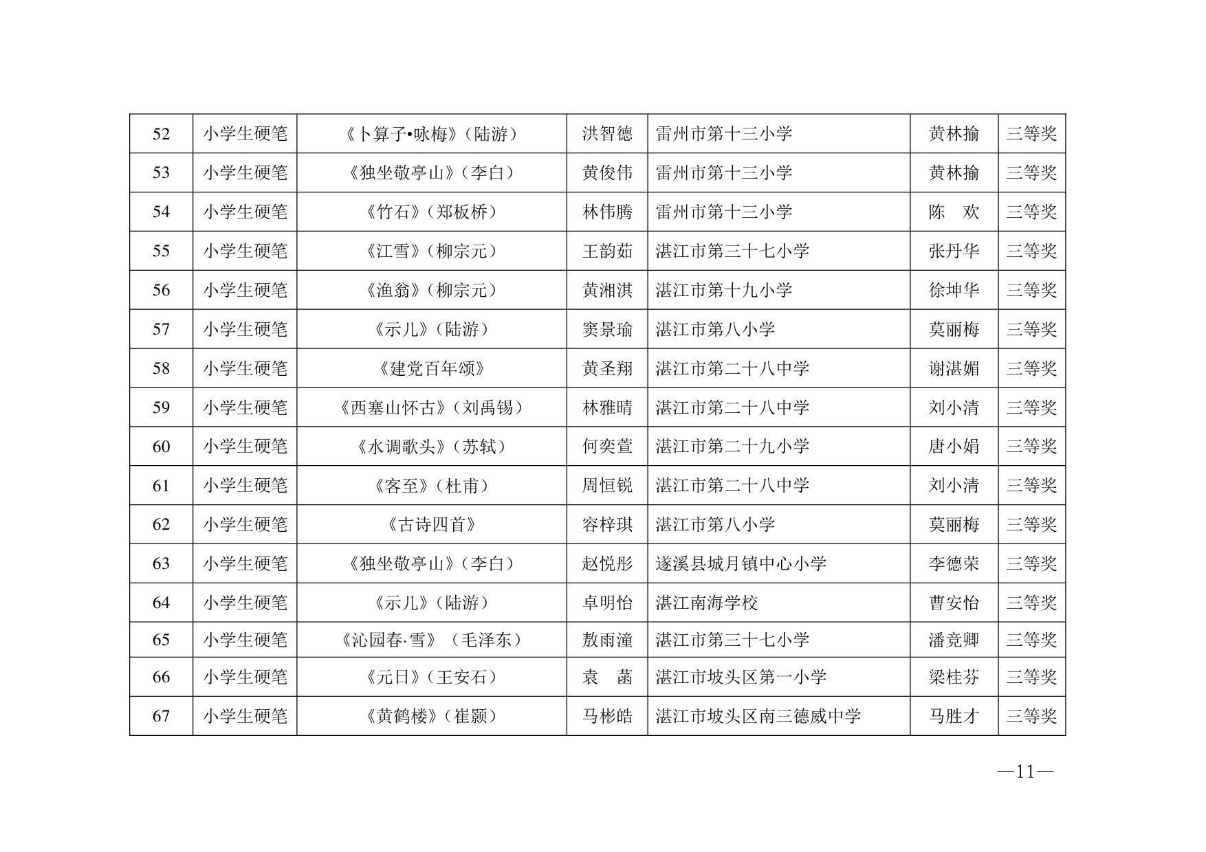 湛教函〔2023〕125号.-011.jpg