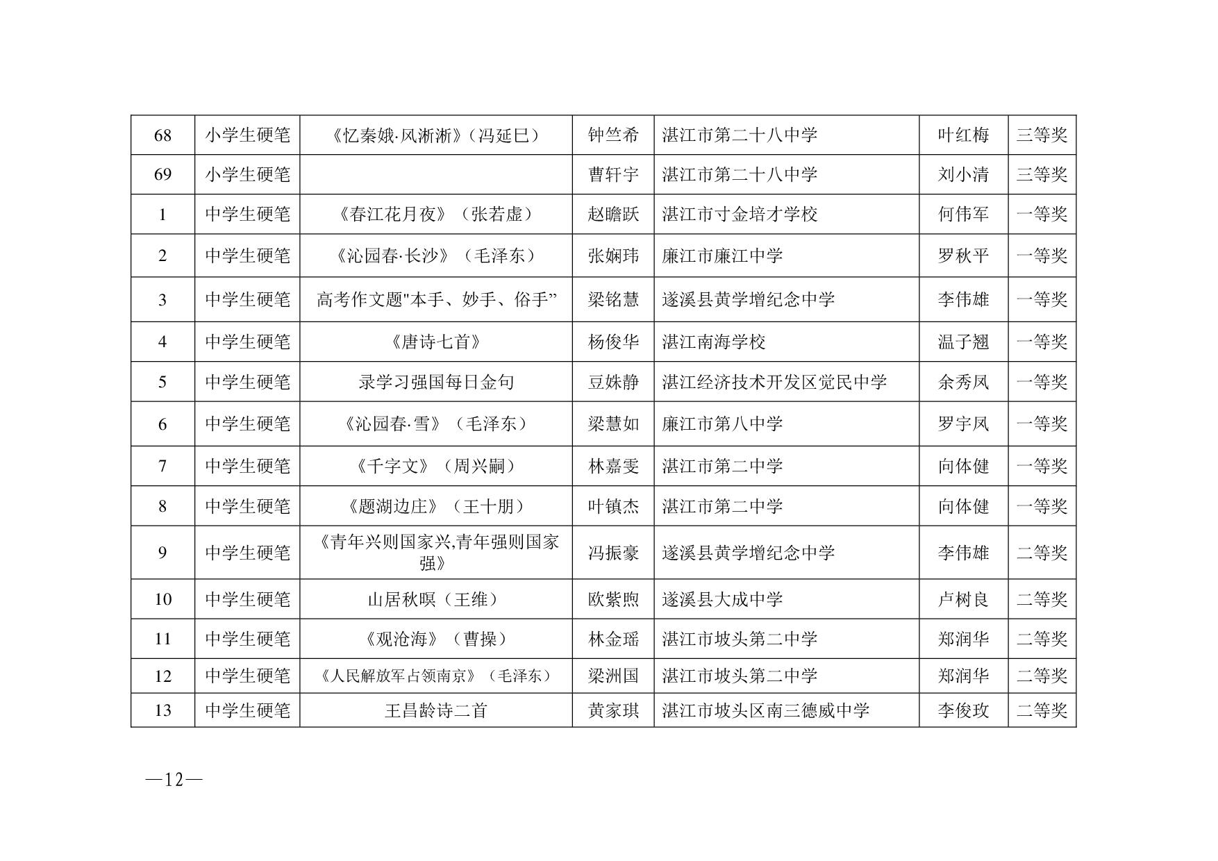 湛教函〔2023〕125号.-012.jpg