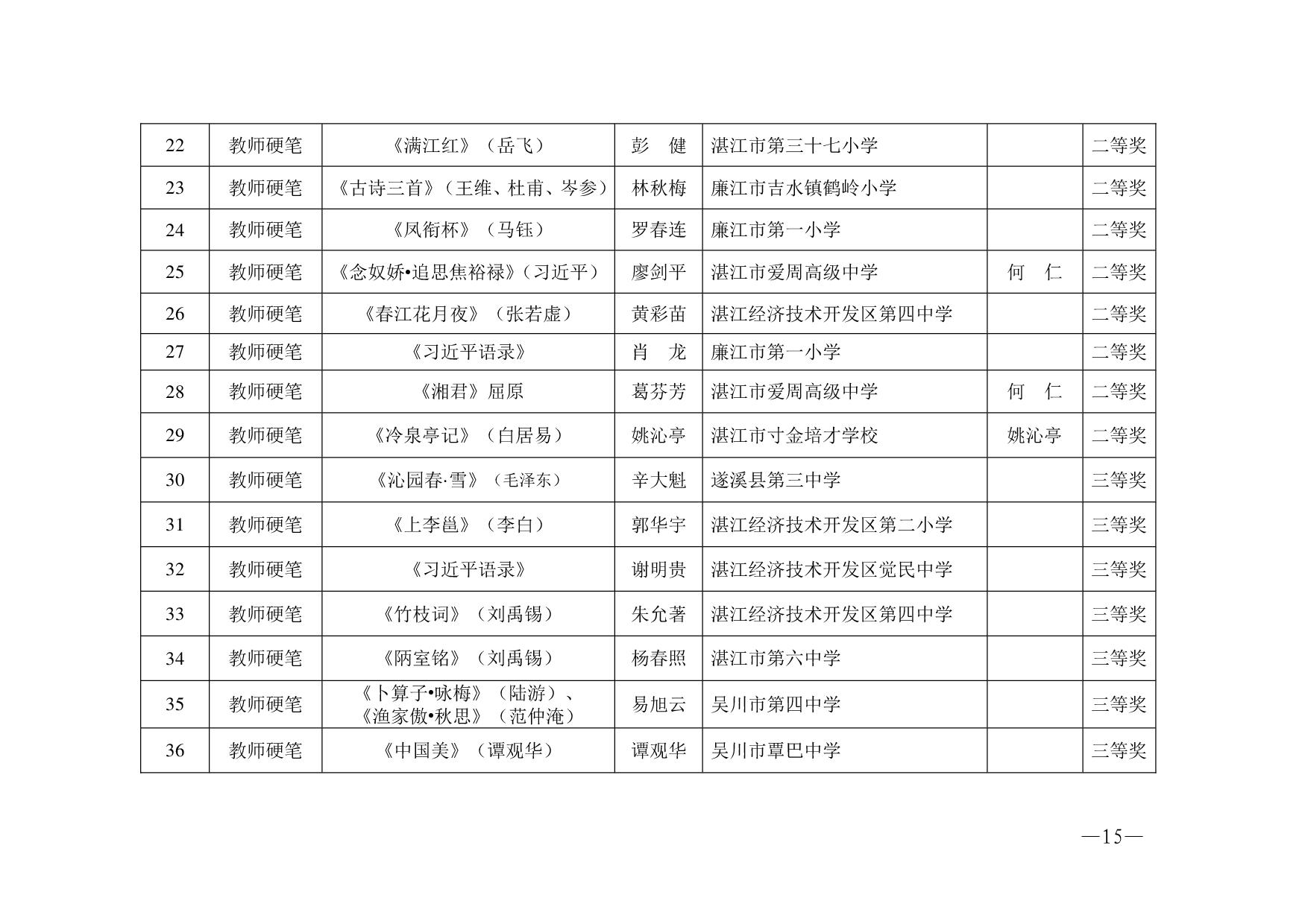 湛教函〔2023〕125号.-015.jpg