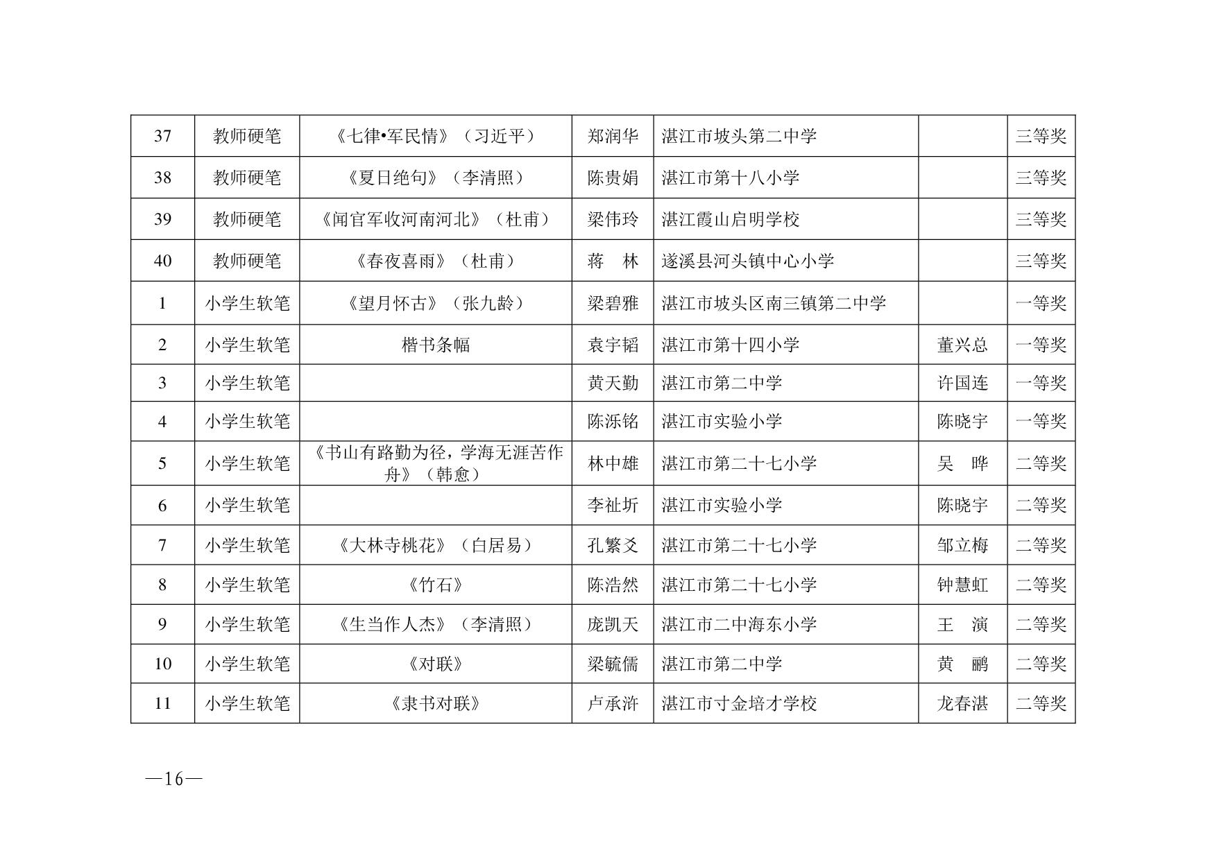 湛教函〔2023〕125号.-016.jpg