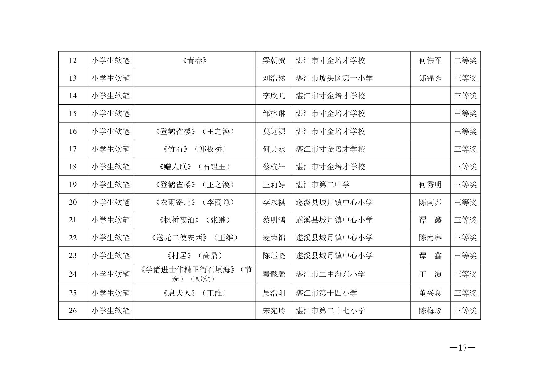 湛教函〔2023〕125号.-017.jpg