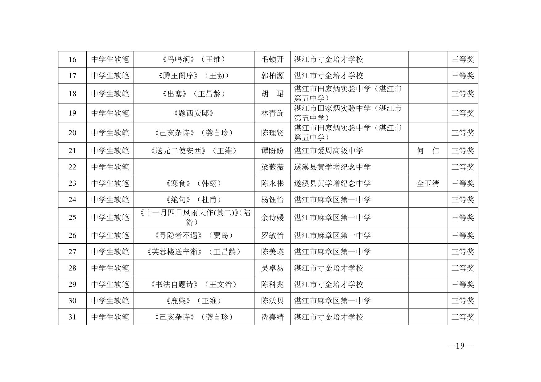 湛教函〔2023〕125号.-019.jpg