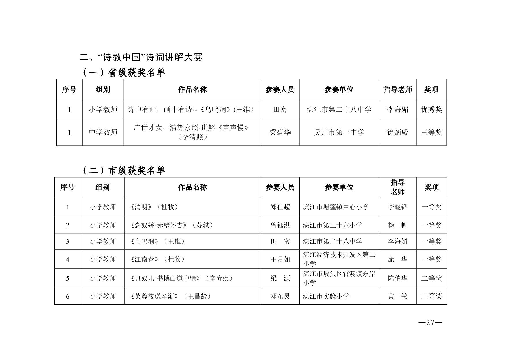 湛教函〔2023〕125号.-027.jpg