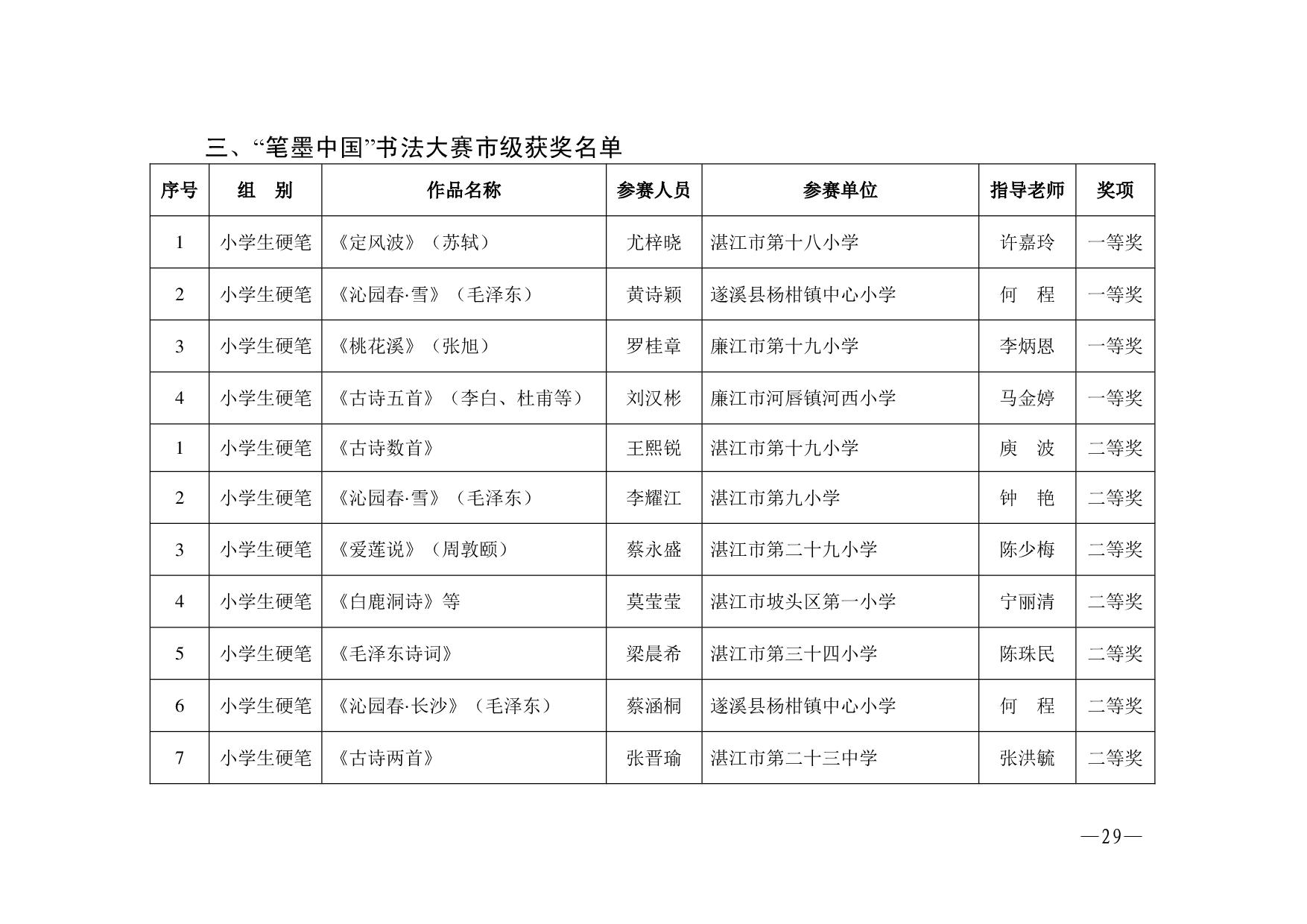 湛教函〔2023〕125号.-029.jpg