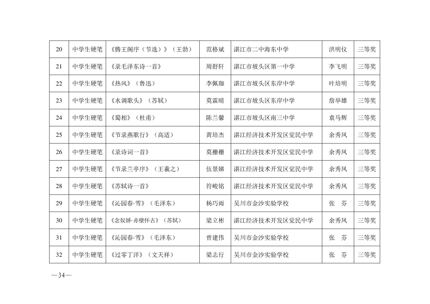 湛教函〔2023〕125号.-034.jpg