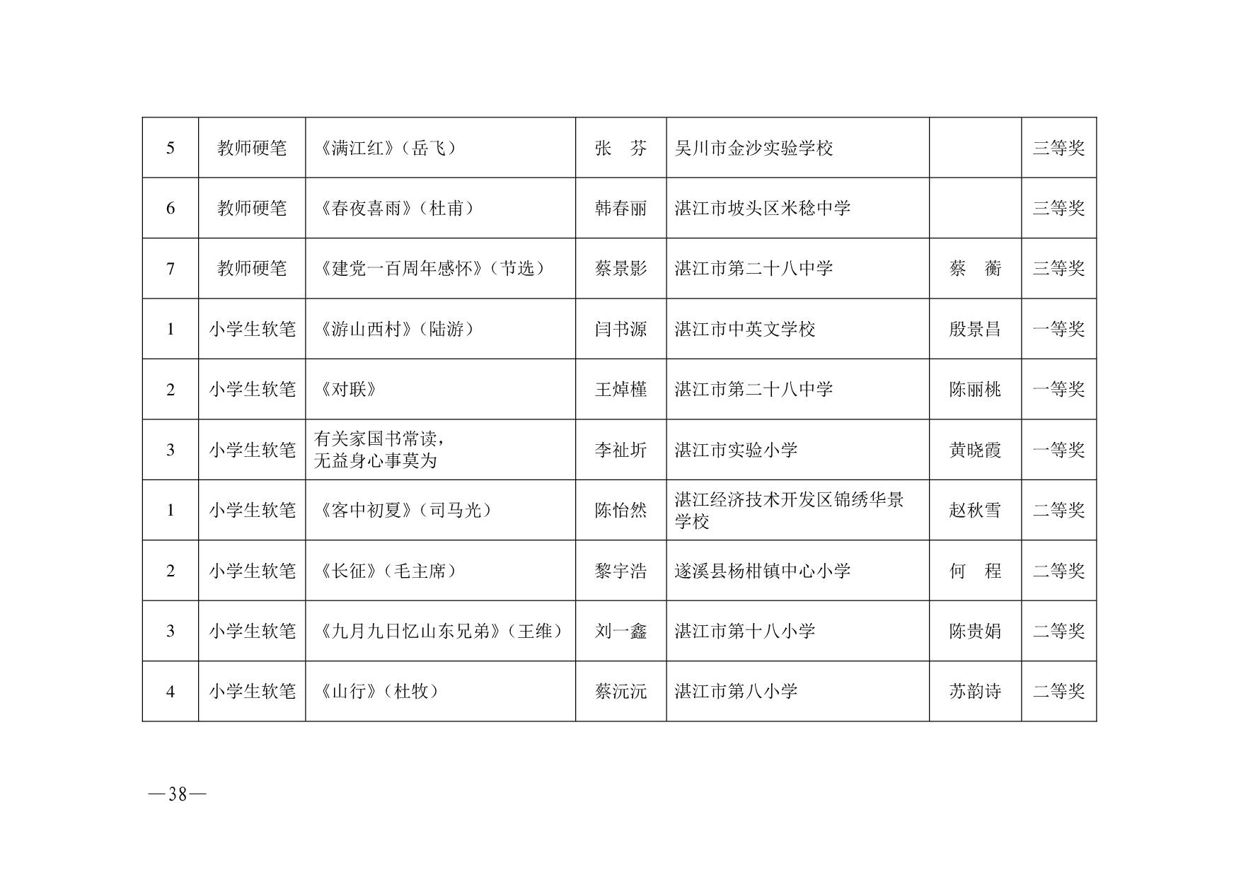 湛教函〔2023〕125号.-038.jpg