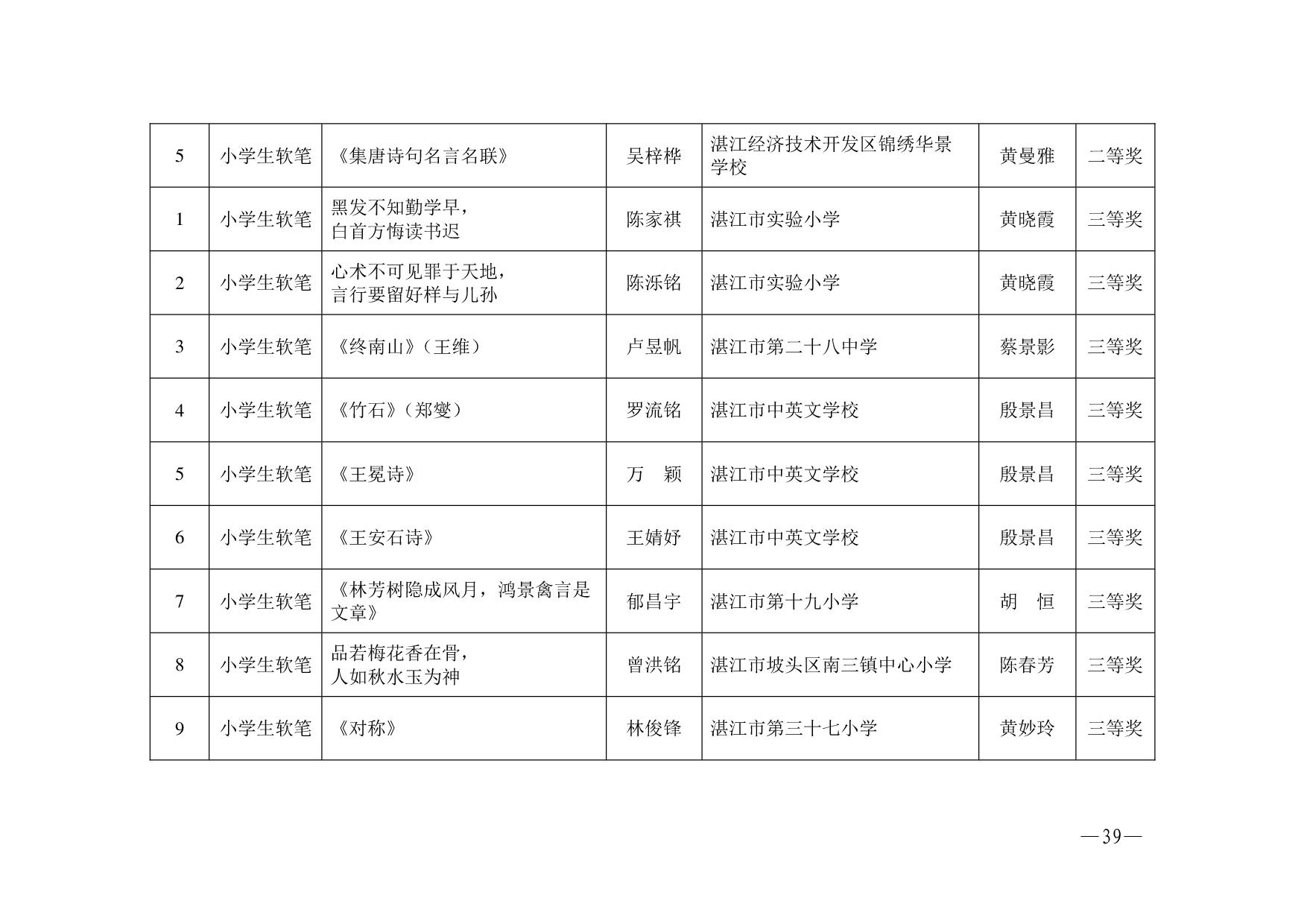 湛教函〔2023〕125号.-039.jpg