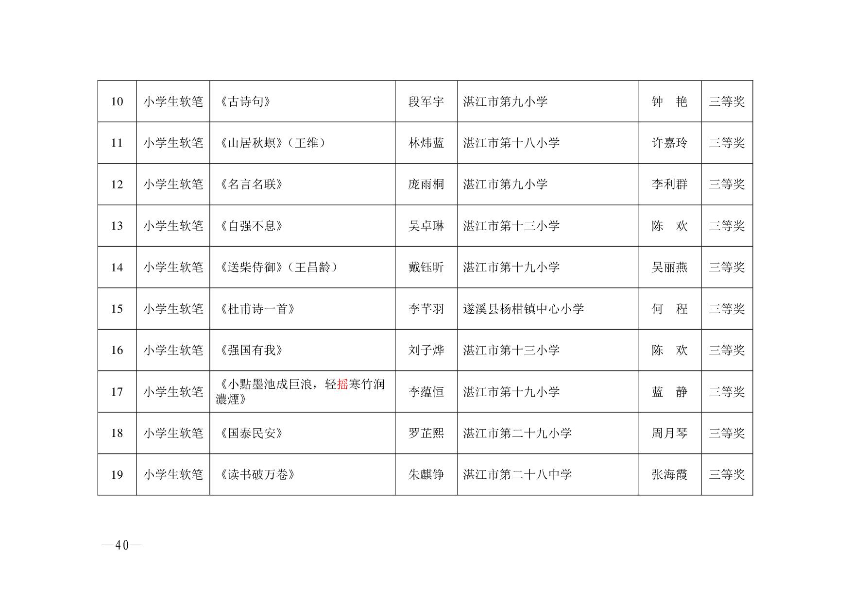 湛教函〔2023〕125号.-040.jpg