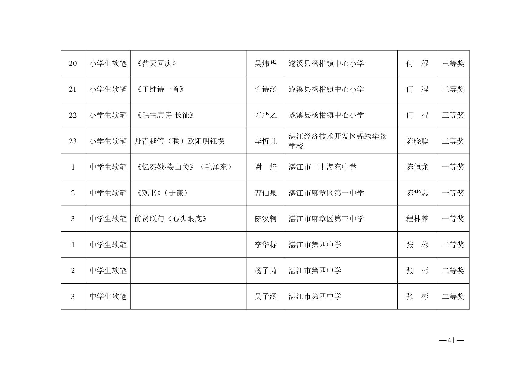 湛教函〔2023〕125号.-041.jpg