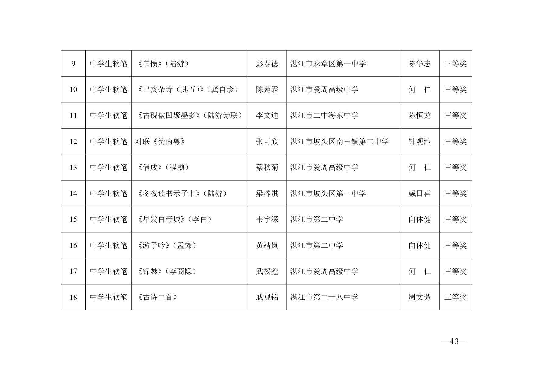 湛教函〔2023〕125号.-043.jpg