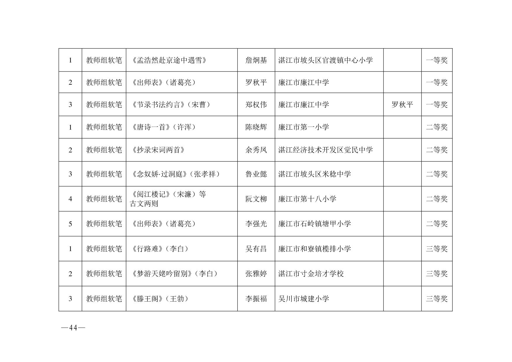 湛教函〔2023〕125号.-044.jpg