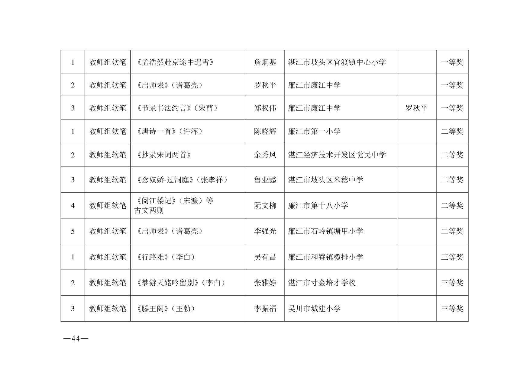 湛教函〔2023〕125号.-044.jpg