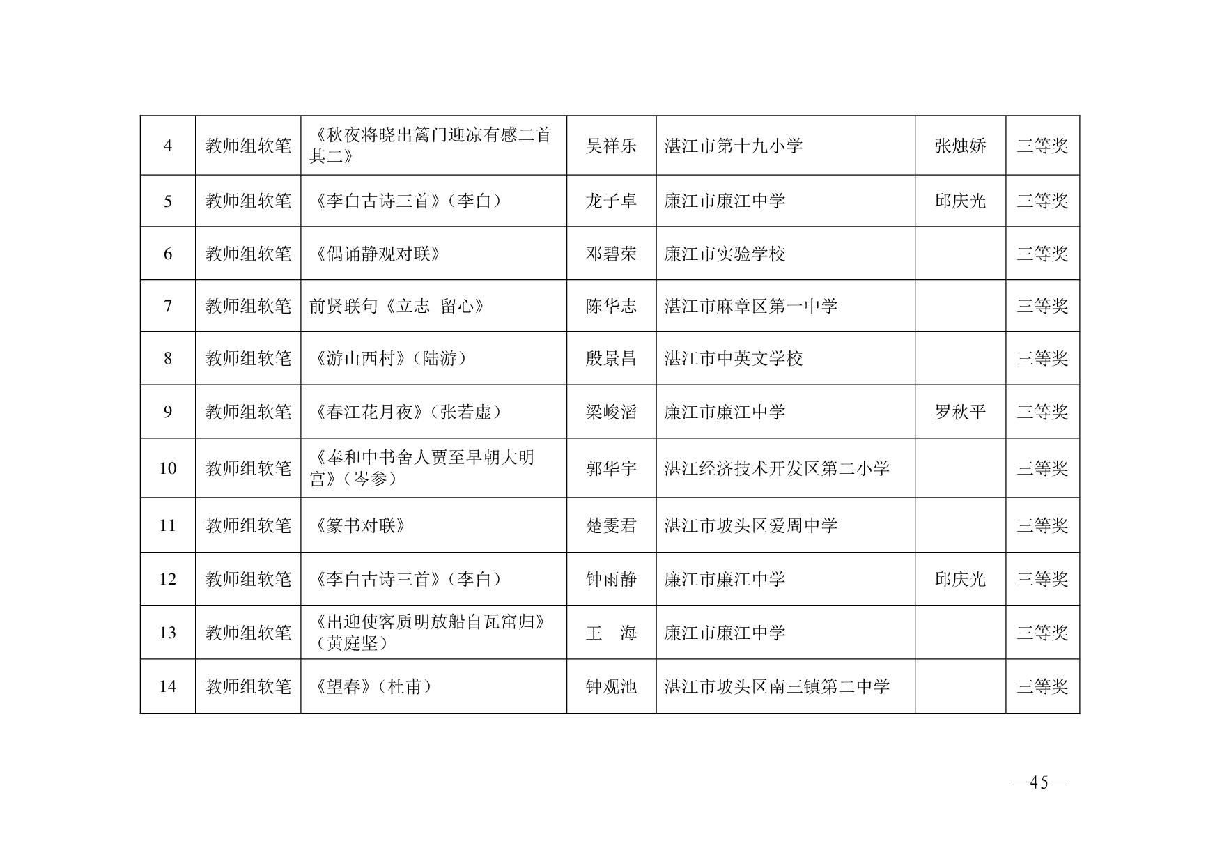 湛教函〔2023〕125号.-045.jpg