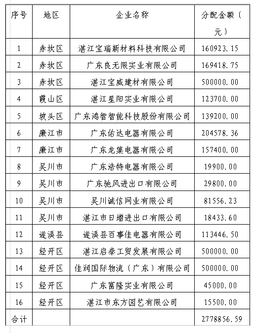 微信图片_20231007102914.png