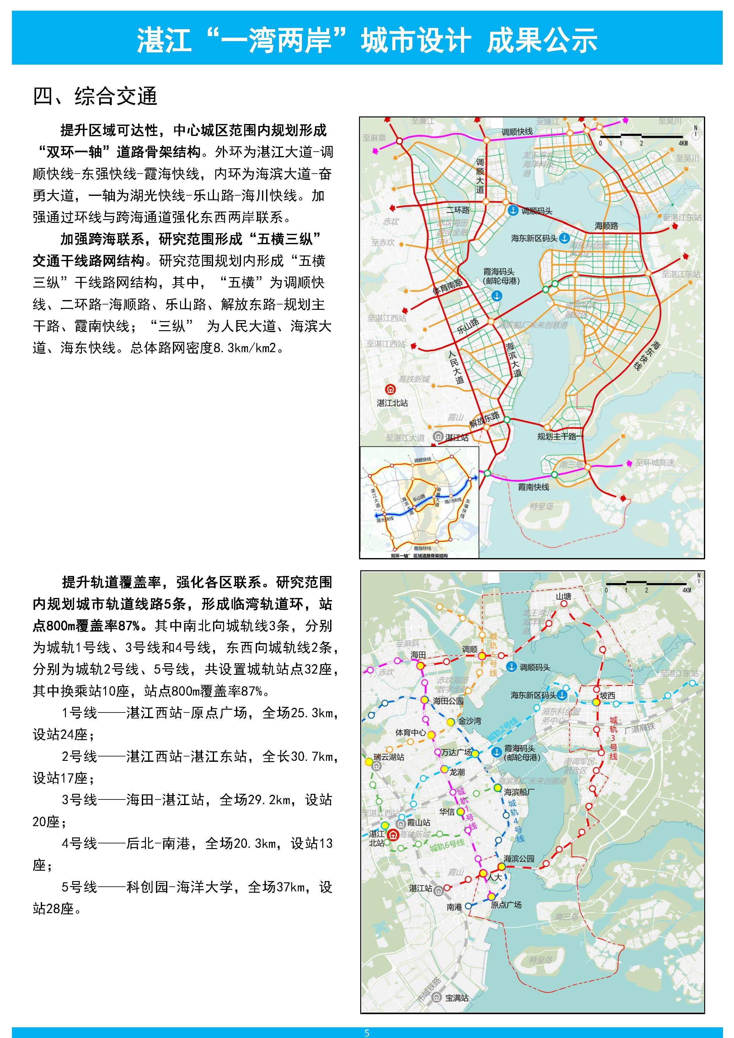 【批前公示】湛江“一湾两岸”城市设计  20231011 无用地_页面_5.jpg