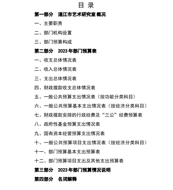 2023预算.png