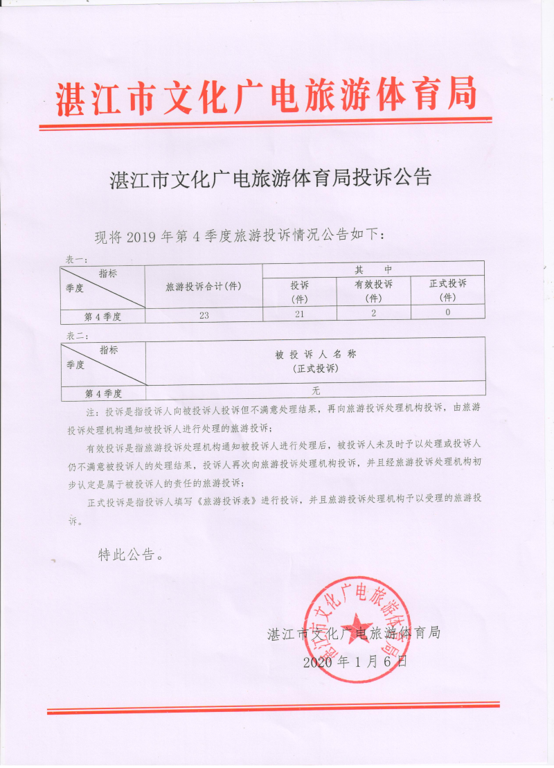 第四季度旅游投诉公告.jpg