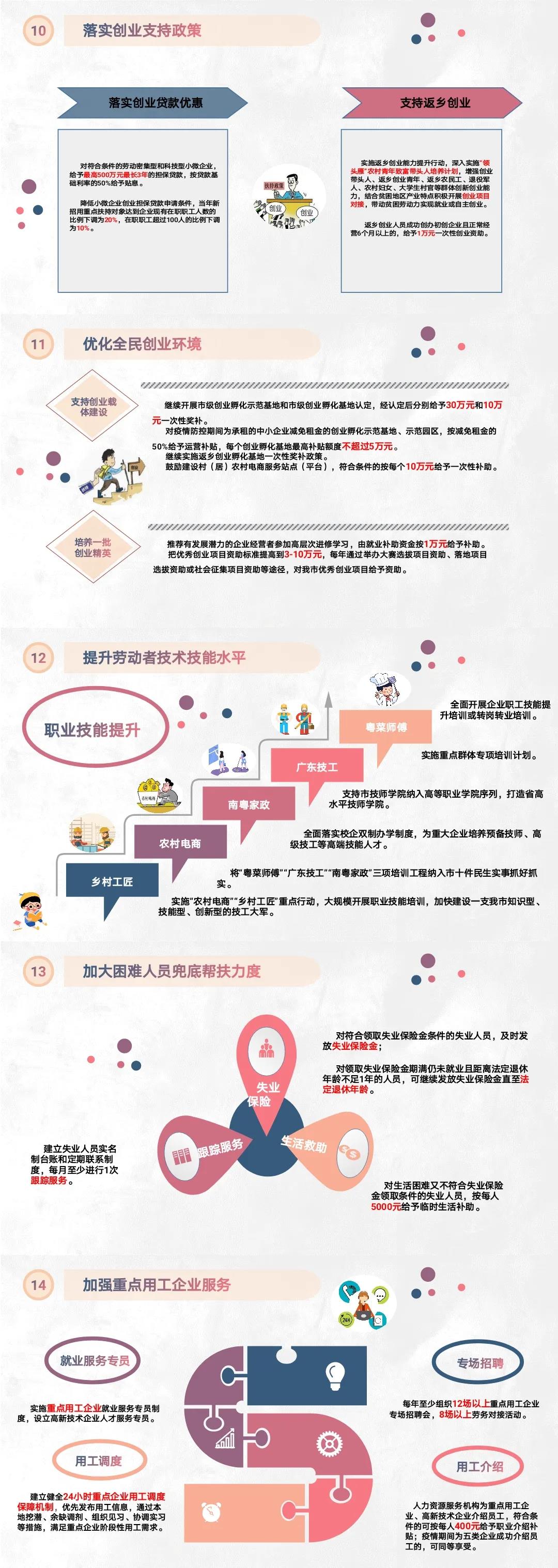 实习僧《2020大学生就业力报告》发布：仅三成应届生月薪超过五千元_互联网_艾瑞网