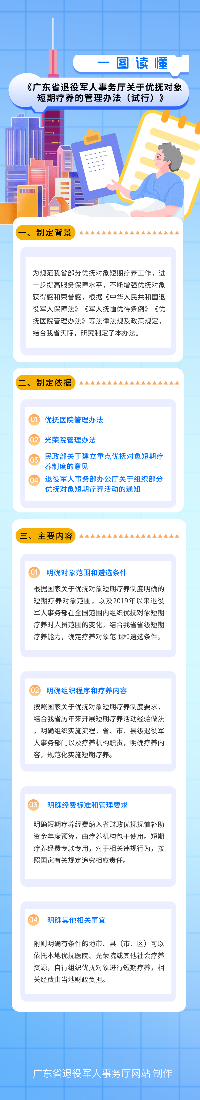 广东省退役军人事务厅关于优抚对象短期疗养的管理办法（试行）》 一图读懂.png