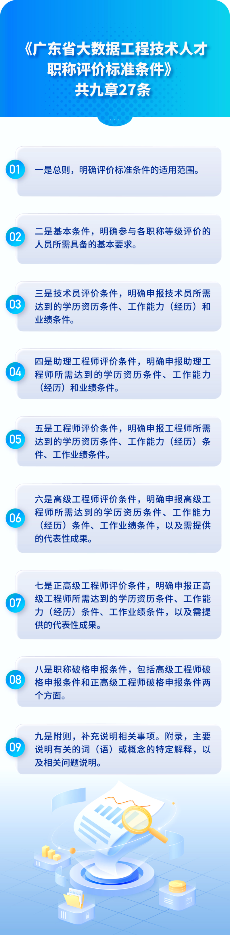 数字政府.png