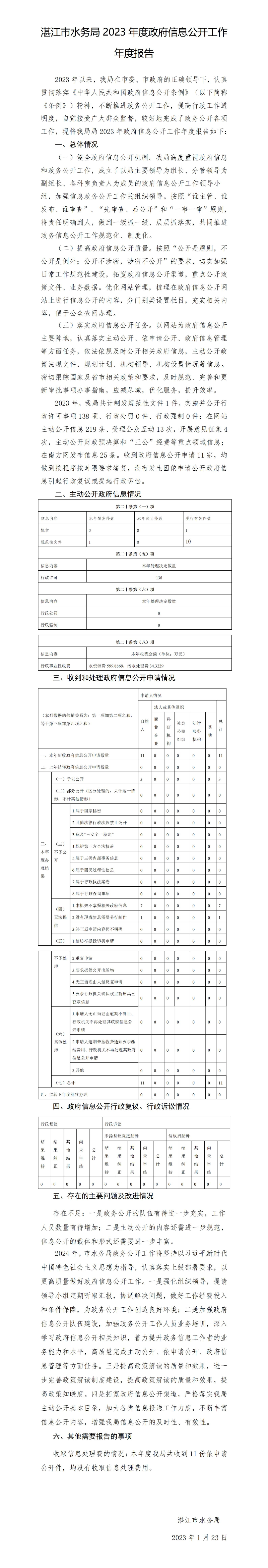 湛江市水务局2023年政府信息公开工作年度报告_01.jpg