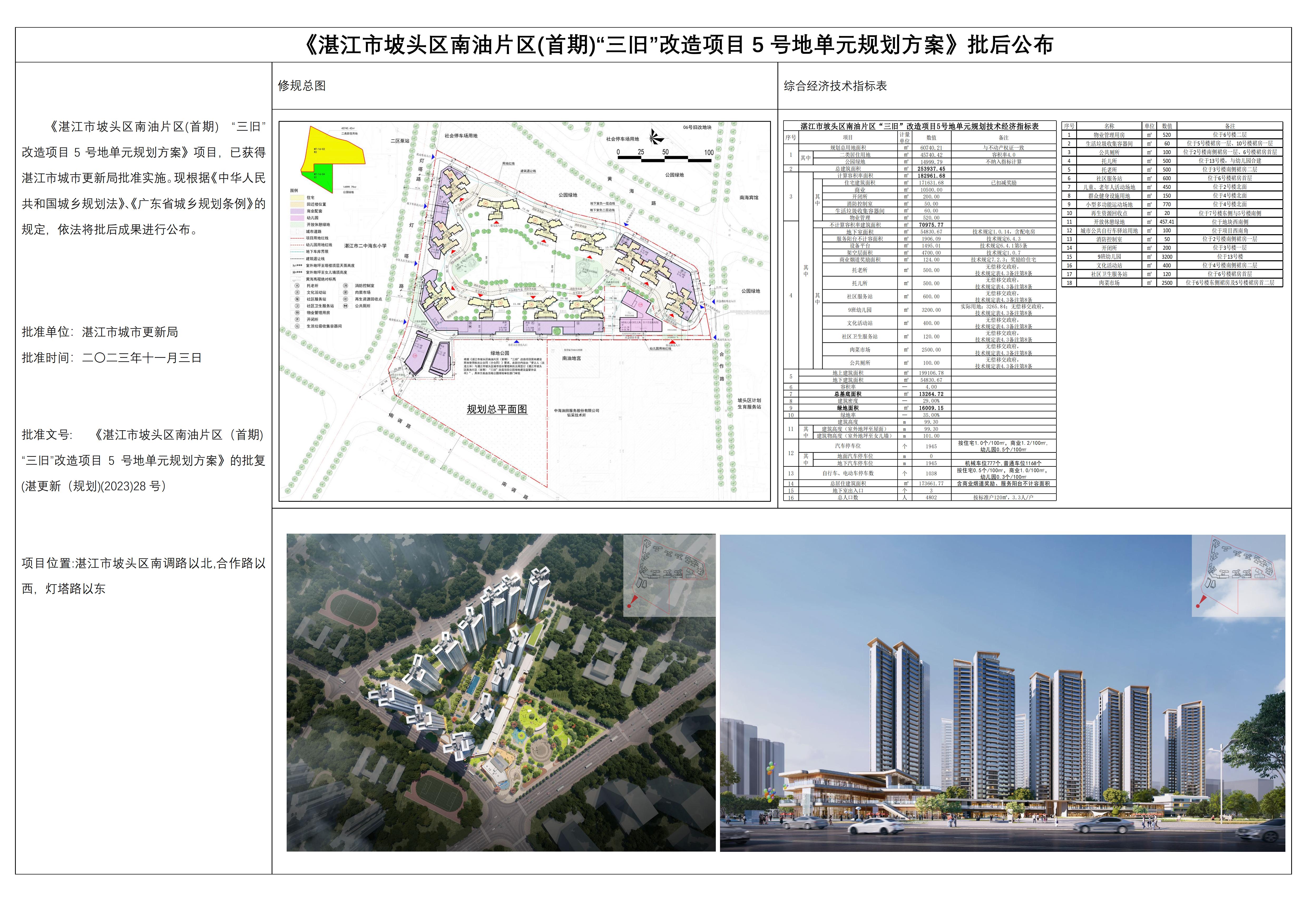 湛江市坡头区5号地项目（批后公布）.jpg