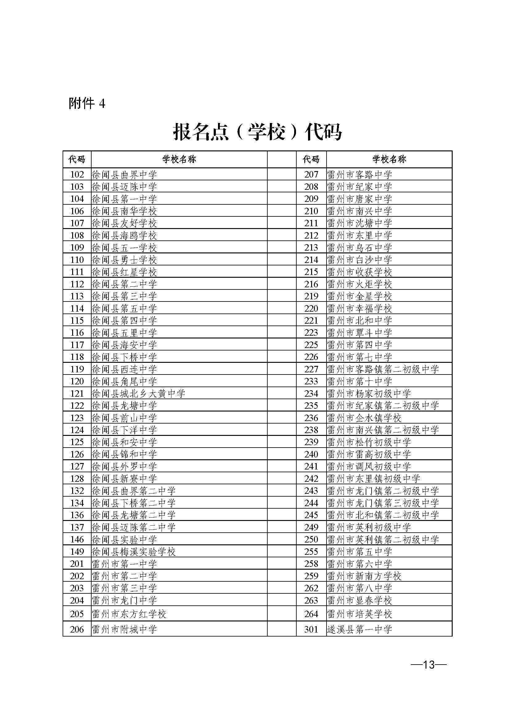 （更正附件）w200关于做好2025年初中学业水平考试 地理等科目考试报名工作的通知_页面_13.jpg